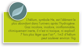 L'Hélium: gaz inerte respectueux de l'environnement